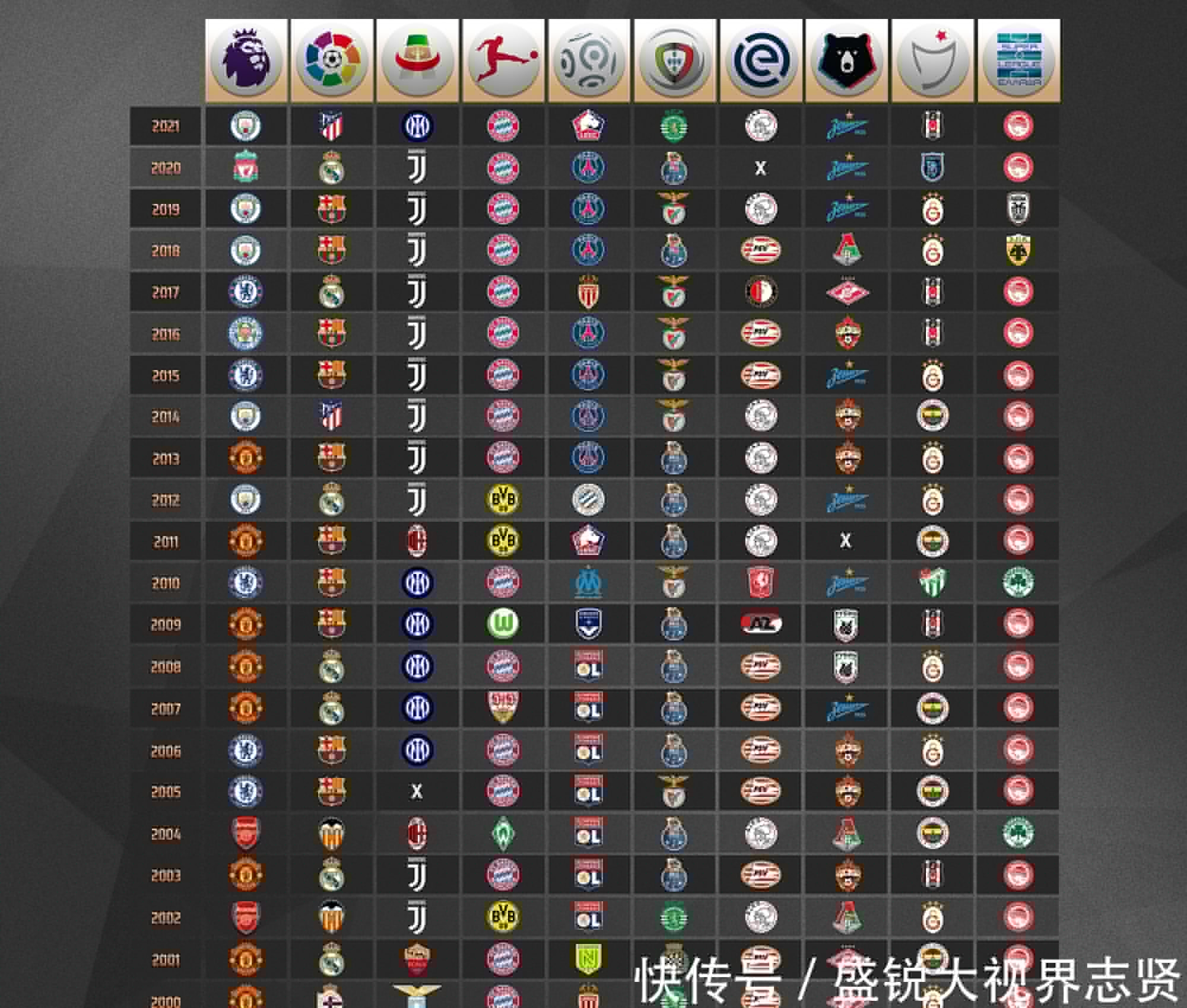 消防排烟管维护