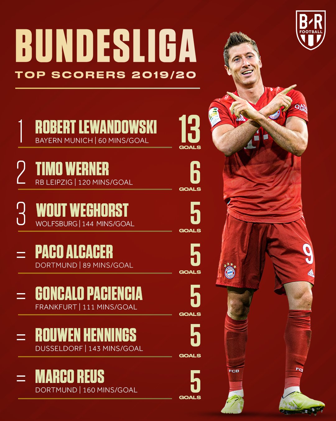 通州星湖园温泉度假村消防维保